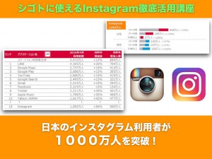 日本の インスタグラム利用者が １０００万人を突破！